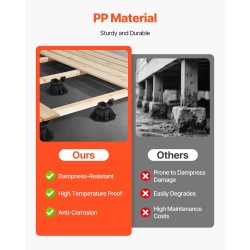 Säädettävä terassin tukijalka PP-muovi 90–118 mm 8 kpl ulkokäyttöön