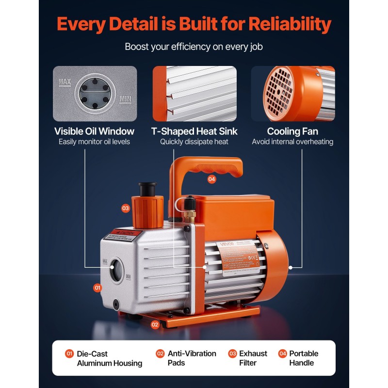 AC-vakuumipumppu 115 L/min yksivaiheinen pyörösiipi monimittarisarjalla vuototunnistimella kantolaukulla