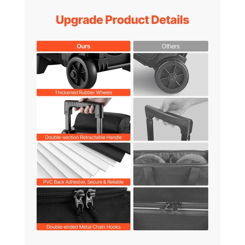 Keilapallolaukku 3 pallolle 600D Oxford-kangas PVC-pinnoite pyörällinen teleskooppikahva kenkäosasto kokoon US16 asti