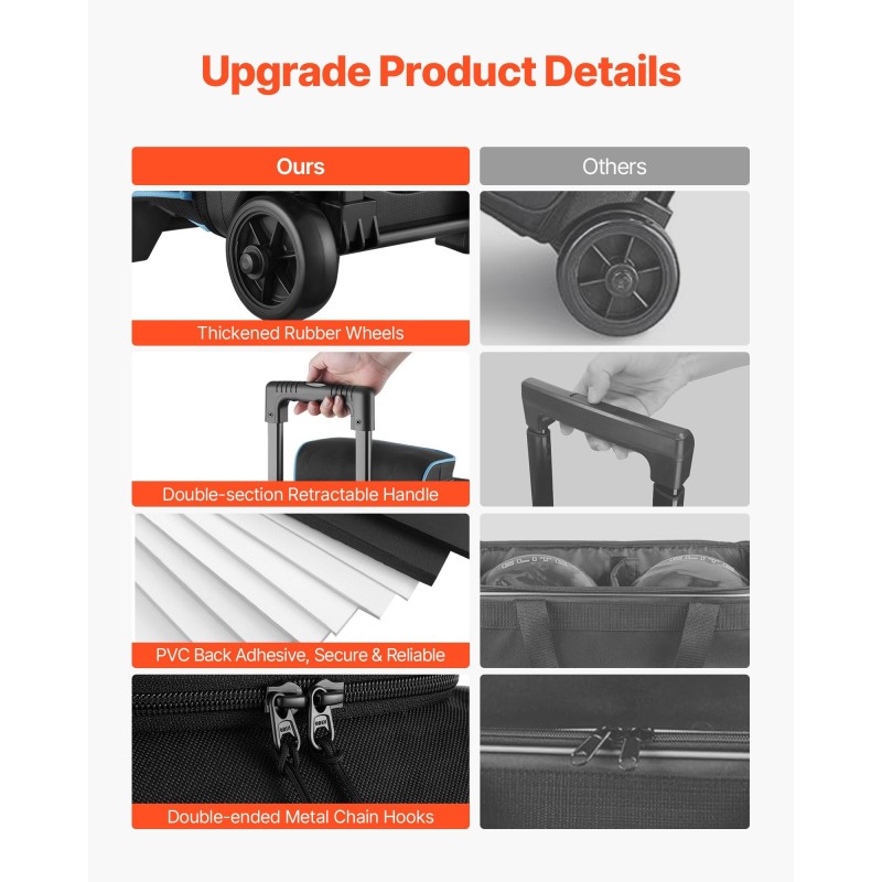 Keilapallolaukku 3 pallolle 600D Oxford PVC-vesitiivis pyörillä kenkäosastolla