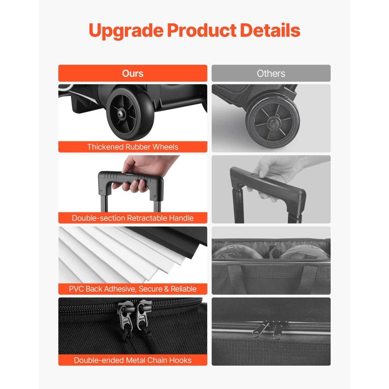 Keilalaukku kahdelle pallolle 600D Oxford-kangas PVC-pinnoitteella erillisellä kenkäosastolla pyörillä teleskooppikahvalla