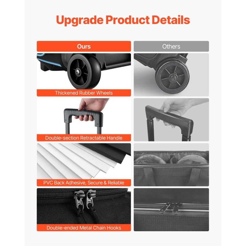 Keilapallolaukku 2 pallolle 600D Oxford-kangas rullilla kosteutta hylkivä kenkäosasto