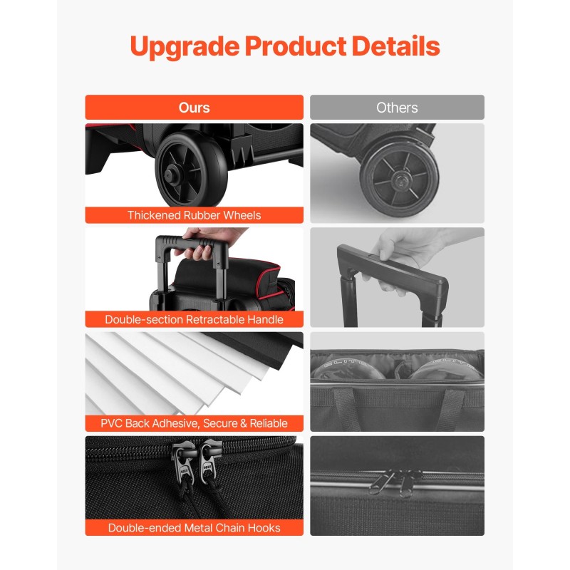 Keilapallolaukku 600D-kangas PVC-vesitiivis pinnoite 3 pallolle erillisellä kenkäosastolla teleskooppikahvalla pyörillä