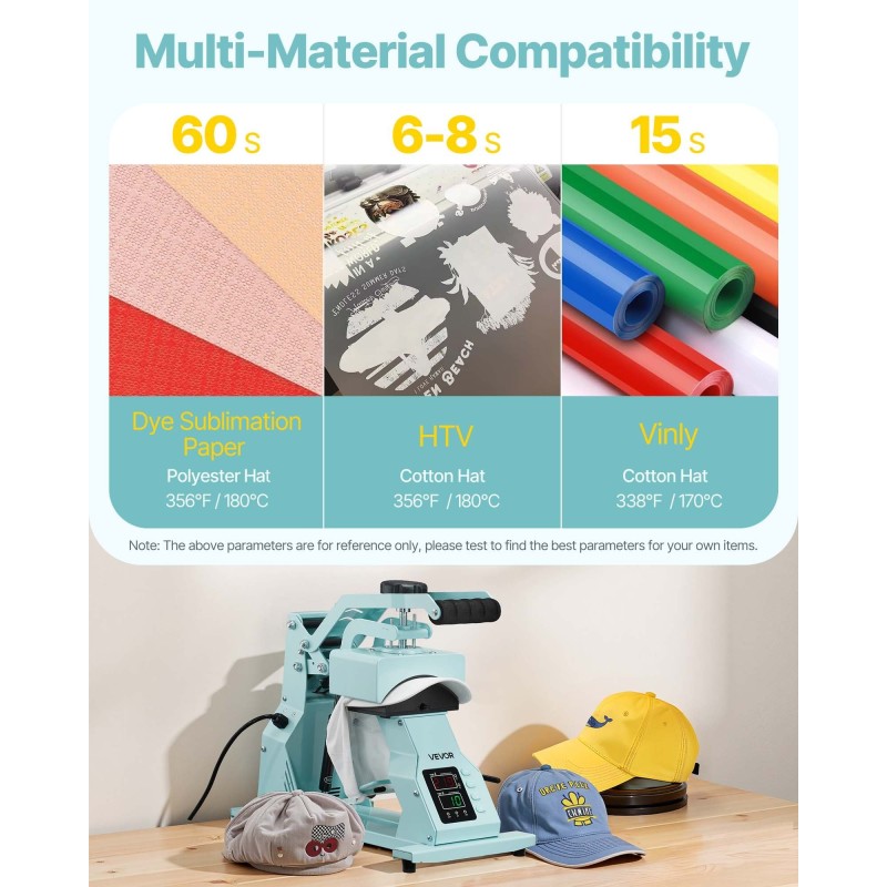 Lakkaprässi lippiksiin ja päähineisiin HTV ja sublimaatio 2 muottia 155x80 mm