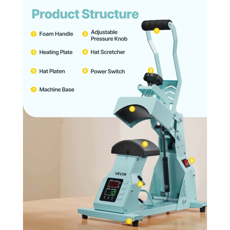 Lakkaprässi lippiksiin ja päähineisiin HTV ja sublimaatio 2 muottia 155x80 mm