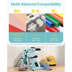 Hattupainokone HTV- ja sublimaatioille 4 vaihdettavaa hattualustaa digitaalinen lämpö- ja ajan säätö