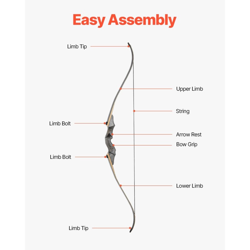 Puinen 1524 millimetriä pitkä vastakaarijousi ja nuolisetti oikeakätisille harjoitteluun