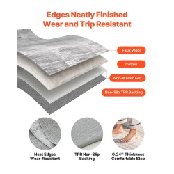 Matto sisäkäyttöön harmaa 3048 x 4267 mm tekokashmir TPR-pohjainen pestävä