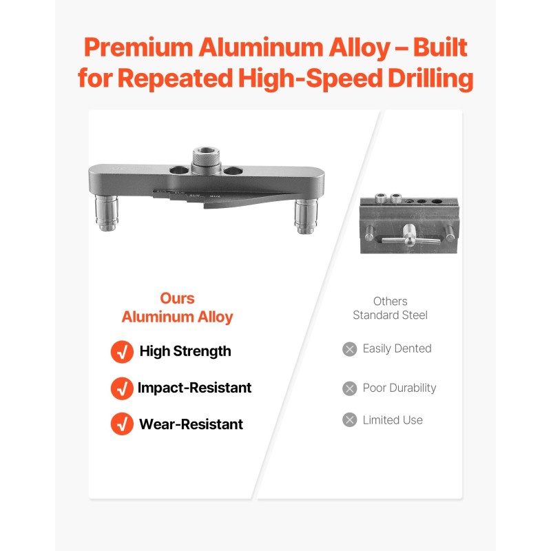 Tappiporausohjainsetti alumiiniseosrunko puutyöhön kolmella poraholkilla ja porarajoittimilla