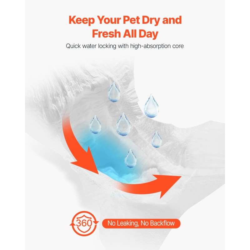 Kertakäyttöiset narttukoiran vaipat M 144 kpl 360 asteen vuotosuoja kosteusilmaisimella
