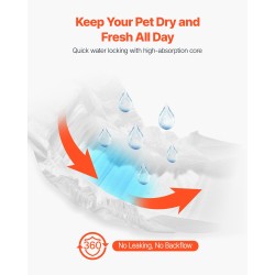 Kertakäyttöiset urospuolisten koirien vaipat pieni koko yhdeksänkymmentäkuusi kappaletta erittäin imukykyinen ydin vuotosuoja