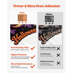 Monitoimilämpöprässi teräs 380 mm neliölevyllä digitaalisella ohjauksella sublimaatiolle