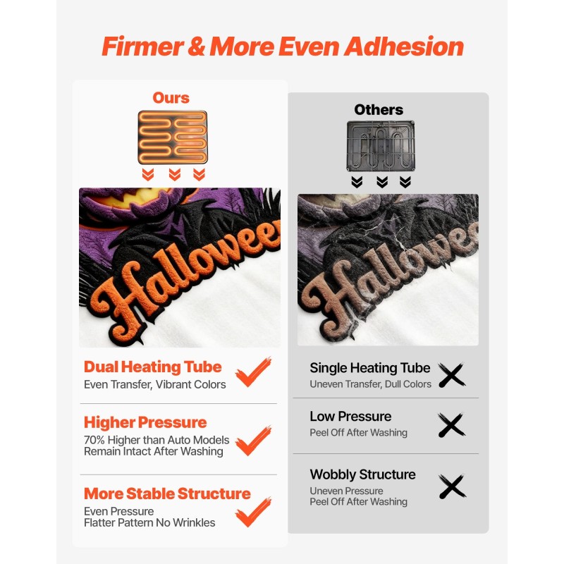 Monitoimilämpöprässi teräs 380 mm neliölevyllä digitaalisella ohjauksella sublimaatiolle