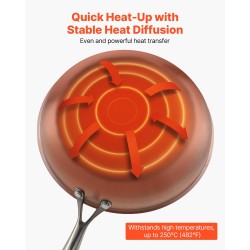 Paistinpannusetti 3-osainen 240/280/320 mm kolmikerroksinen ruostumaton teräs induktioyhteensopiva