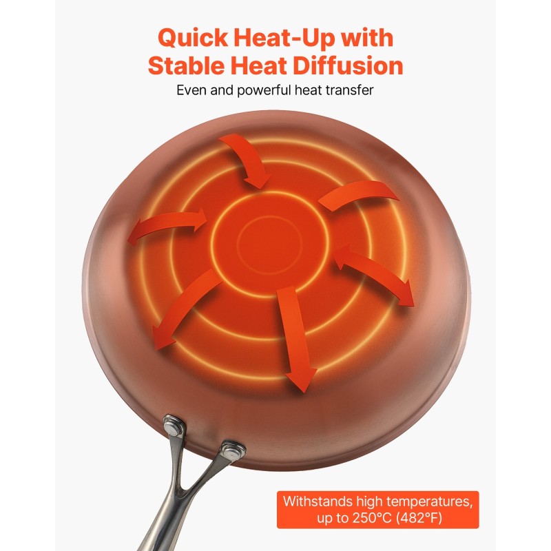 Paistinpannusetti 3-osainen 240/280/320 mm kolmikerroksinen ruostumaton teräs induktioyhteensopiva