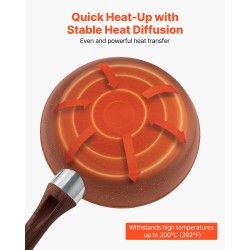 Paistinpannusarja 3-osainen alumiini 250/280/325 mm tarttumaton pinnoite kaasu-, sähkö- ja induktioliedelle