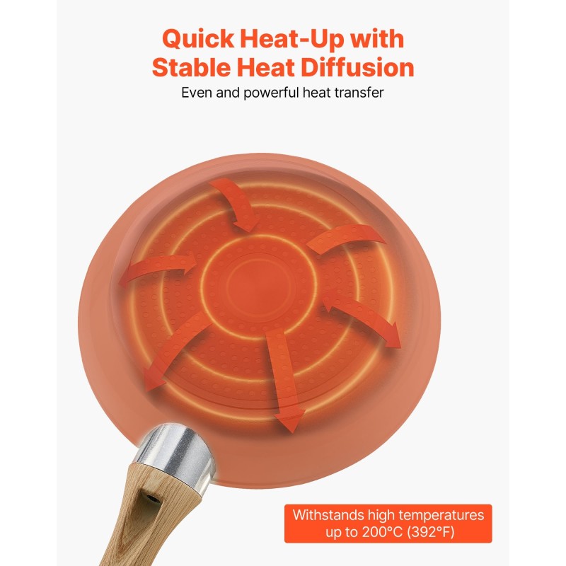 3-osainen alumiininen paistinpannisetti keraamisella pinnoitteella sopii induktio-, kaasu- ja sähköliesille