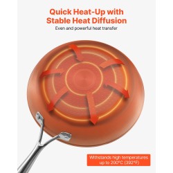 Paistinpannusetti 3 osaa alumiinirunkoinen keraaminen pinnoite induktioyhteensopiva 200 270 300 mm