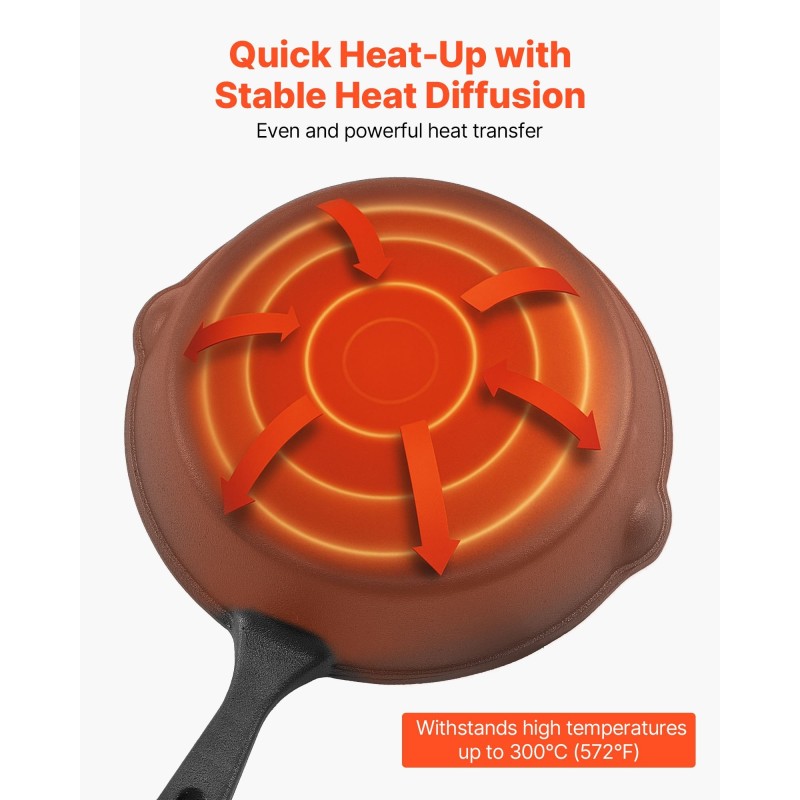 Paistinpannusetti valurautaiset esimaustetut 3 kpl halkaisijat 160 220 265 mm uuniin induktiolle