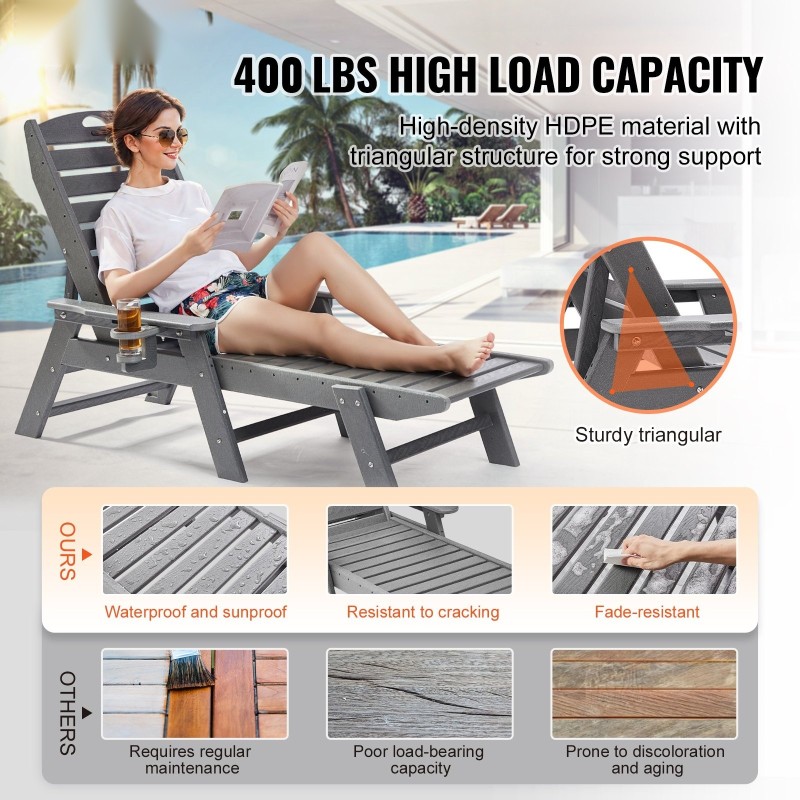 Lepotuoli polyeteenimuovi 1850 mm säänkestävä 6-portainen 181 kg harmaa ulkokäyttöön