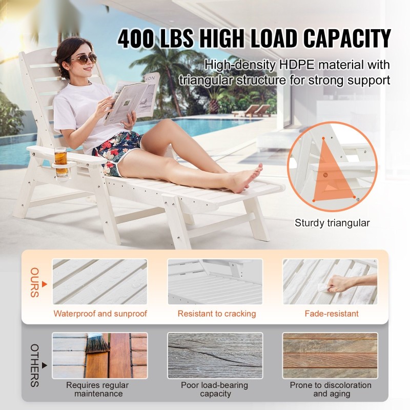 Ulkolepotuoli HDPE 183 cm kantavuus 181 kg 6-portainen selkänoja kääntyvä mukiteline