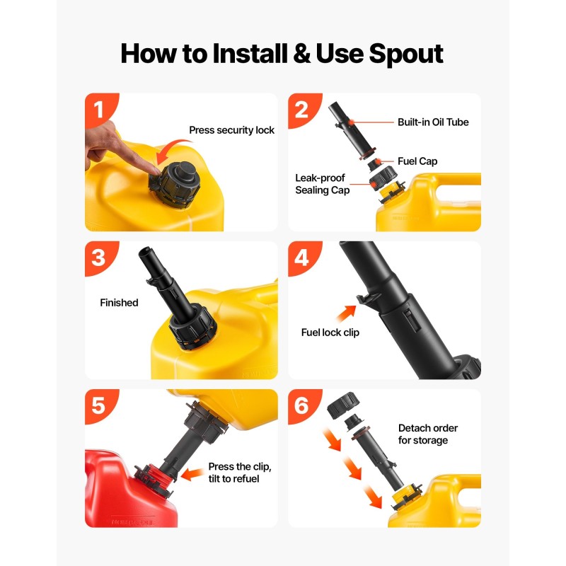 Litteä polttoainekanisterisetti 2 kappaletta 19 litraa keltainen muovinen autoihin