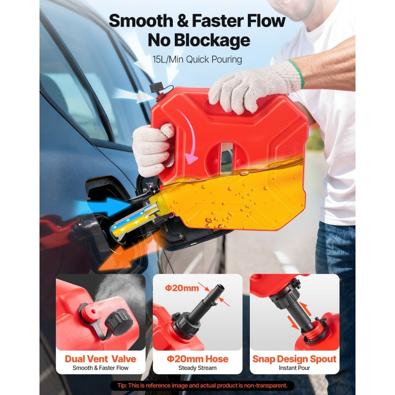 Polttoainekanisteri 5 l litteä muovinen kaksoisventtiilillä lukittavalla kiinnikkeellä ajoneuvoille