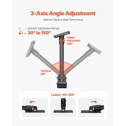 Kattokiinnike satelliittiantennille teräs Starlink Gen3-yhteensopiva tasakatoille säädettävä 30–150°