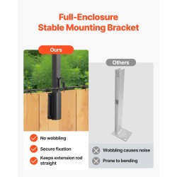 Piikkilankavarret 8 kpl 605 mm teräs jauhemaalaus aidan korotukseen