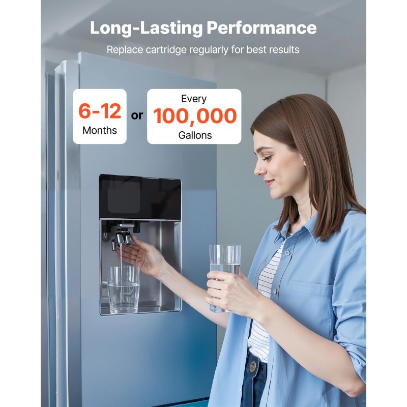 Vaihtosuodatin koko taloon kookospohjainen aktiivihiili KDF 11x51 cm 1 kpl