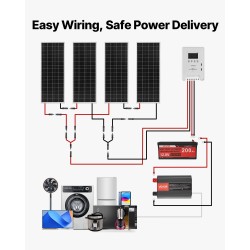 12V aurinkosähköpaketti 400W 4x100W monokidepaneelit 12.8V 200Ah LiFePO4-akku 40A MPPT-laturisäädin 2000W invertteri