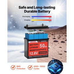 Aurinkosähköpaketti 200W 12V 2 kpl 100W monikideaurinkopaneelia 12.8V 50Ah LiFePO4-akku 800W invertteri