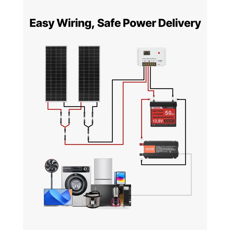 Aurinkosähköpaketti 200W 12V 2 kpl 100W monikideaurinkopaneelia 12.8V 50Ah LiFePO4-akku 800W invertteri
