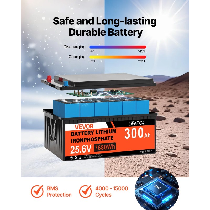 Aurinkosähköpaketti 1200W 6 kpl 200W yksikideaurinkopaneelia 25.6V 300Ah LiFePO4-akku 24V 3600W invertteri