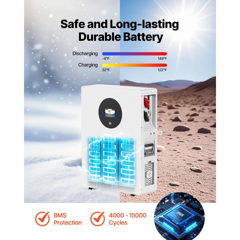 Aurinkosähköpaketti 2400W 48V 12 kpl 200W paneelia 100Ah LiFePO4-akku 48V 5000W hybridi-invertteri