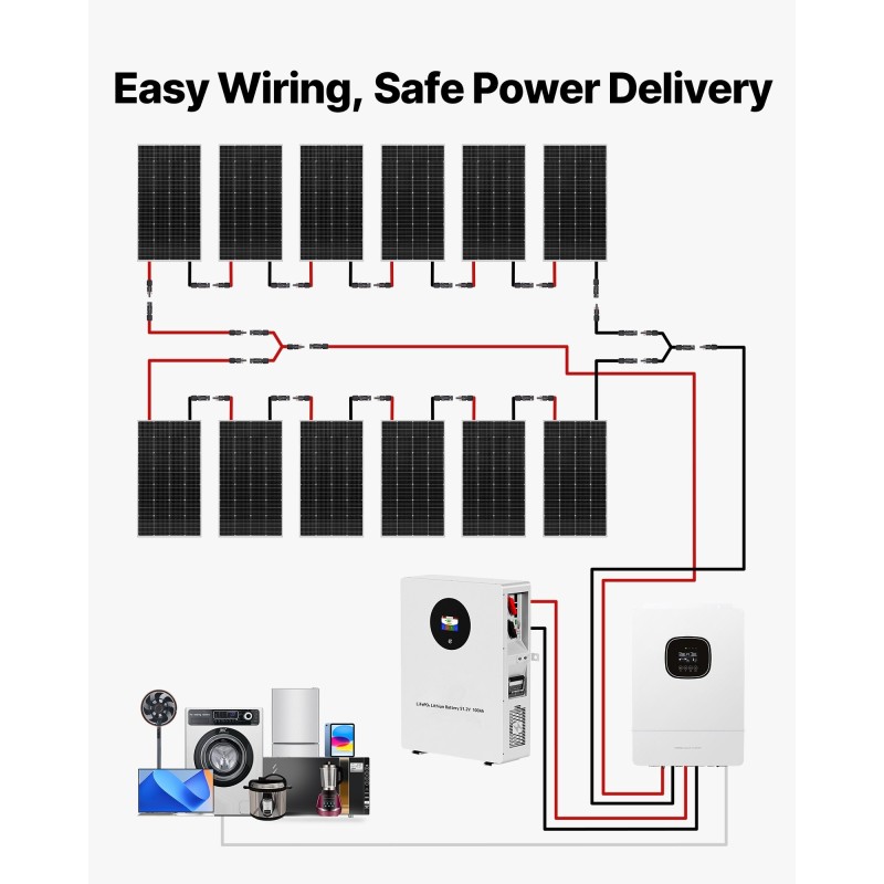 Aurinkosähköpaketti 2400W 48V 12 kpl 200W paneelia 100Ah LiFePO4-akku 48V 5000W hybridi-invertteri