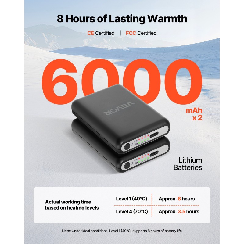 Lämpösukat modal-ydinlanka ja tekoturkis yksi koko ladattavat 6000mAh akut 4 lämmitystasoa