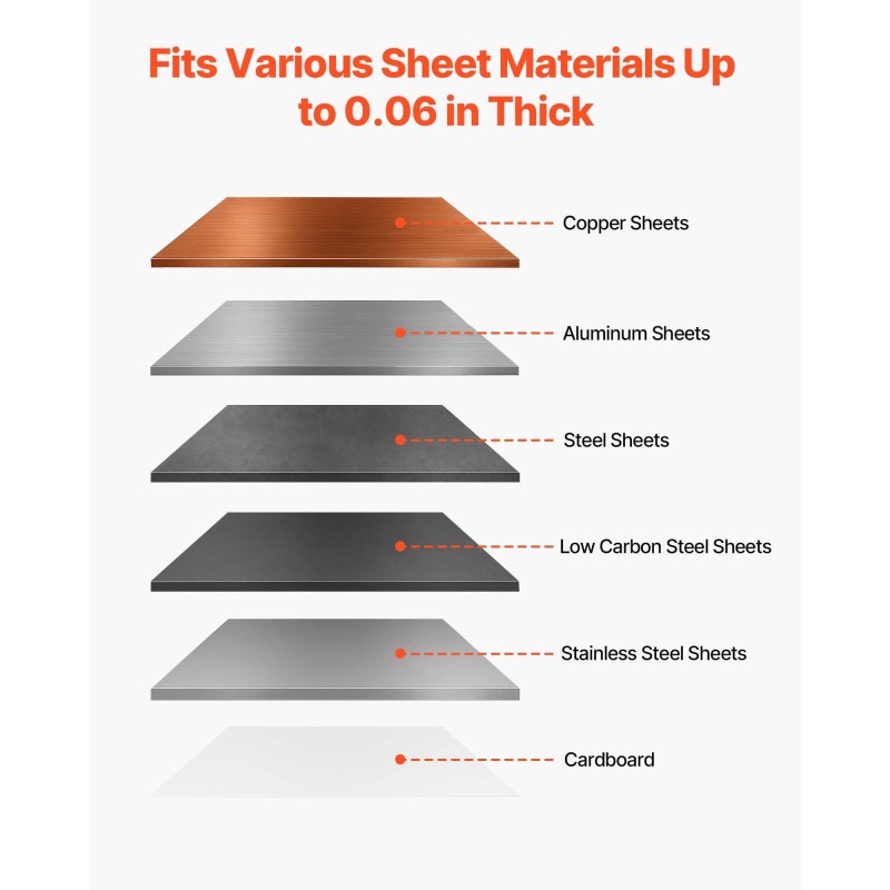 Levyleikkuri jalkakäyttöinen alumiinille ja teräkselle 1320 mm 1,5 mm