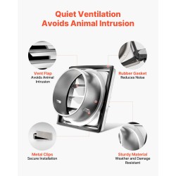 Seinäasenteinen ilmanvaihtoritilä ruostumaton teräs 97 mm aukko 161x161 mm kumitiiviste