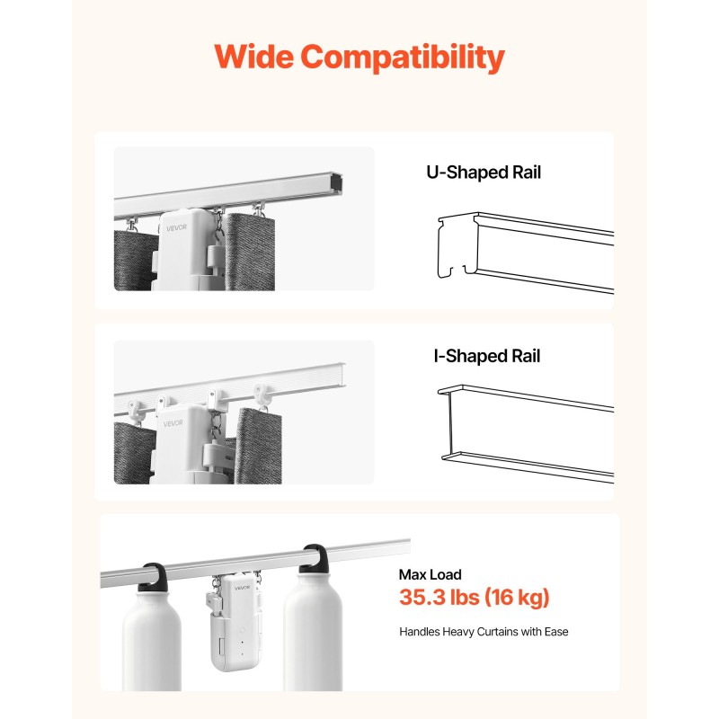 Sähköinen älyverhonavaaja ABS-kuori U- ja I-kiskoille 16 kg mobiiliohjauksella