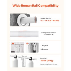 Automaattinen verhojen avaaja ABS-muovi Roman-verhotangoille 8–40 mm sovellus ja kauko-ohjaus hubilla