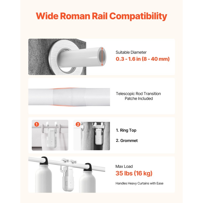 Automaattinen verhojen avaaja ABS-muovi Roman-verhotangoille 8–40 mm sovellus ja kauko-ohjaus hubilla