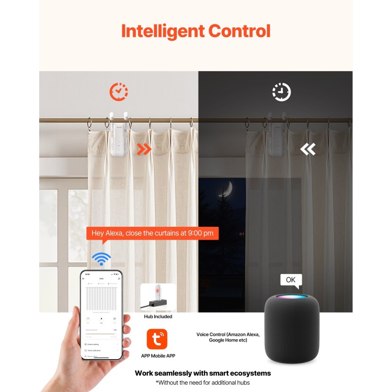 Automaattinen verhojen avaaja ABS-muovi Roman-verhotangoille 8–40 mm sovellus ja kauko-ohjaus hubilla