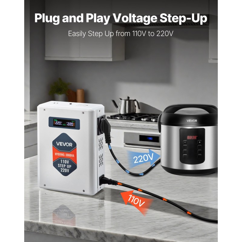 Jännitemuunnin 3000VA metallikotelo 110V–220V 2 EU-pistorasiaa USB Type-C LCD