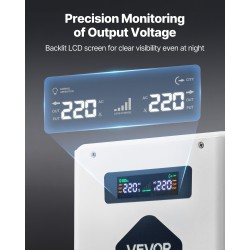 Jännitemuunnin 3000VA metallikotelo 110V–220V 2 EU-pistorasiaa USB Type-C LCD