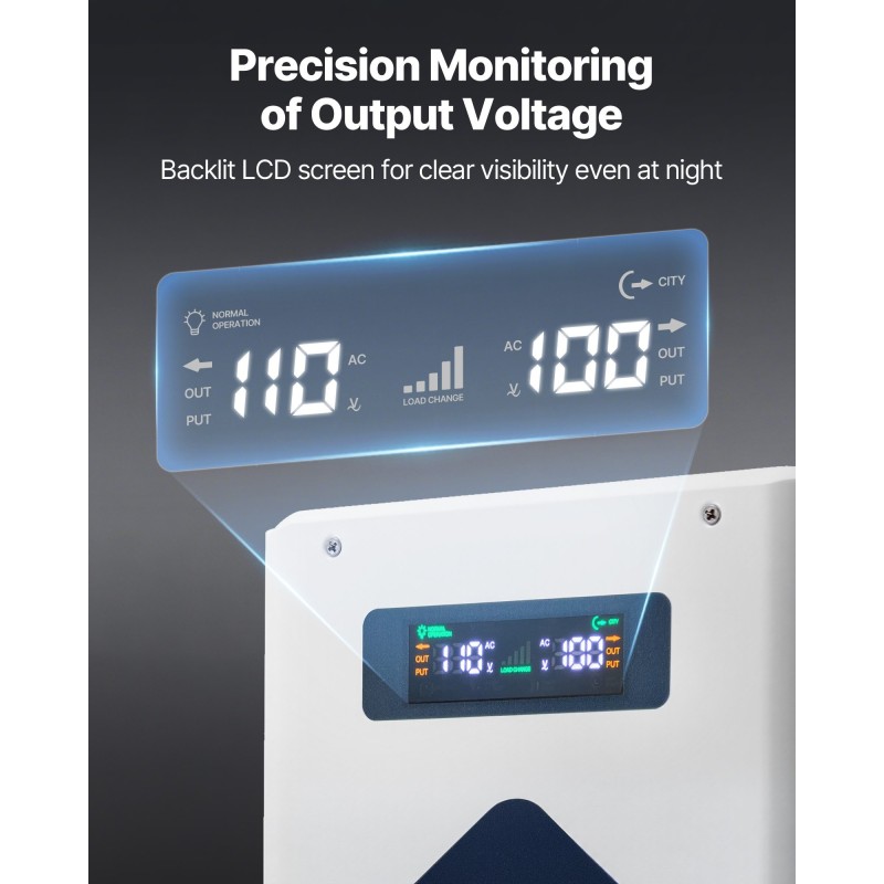 Askelalaskumuuntaja 2000VA metallikotelo 110V-laitteille kaksi amerikkalaista pistorasiaa USB- ja Type-C-lähdöillä LCD-näytöllä
