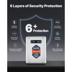 Jännitemuunnin 110V–220V 2000VA metallikuori 2 EU-pistorasiaa USB ja USB-C