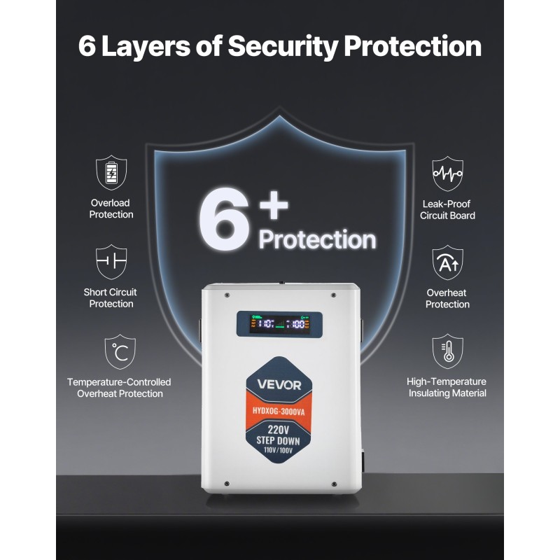 Askeltava jännitemuunnin 3000VA AC 220V 110V metallikotelo 2 US-pistorasiaa USB ja Type-C