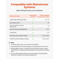 Seinään asennettava ohjelmoitava termostaatti valkoinen suuri näyttö taustavalolla 7 päivän ohjelmointi