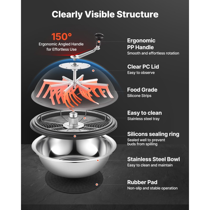 Manuaalinen 24 tuuman kulhotrimmeri ruostumattomasta teräksestä kolmella terällä